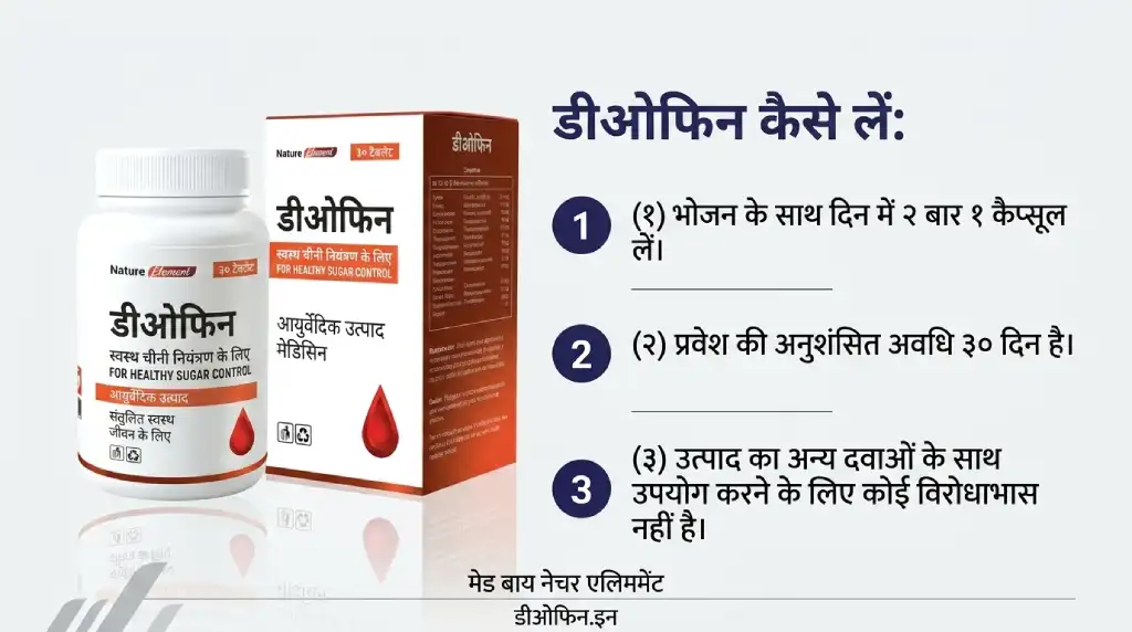 Diofin कैसे लें – सेवन निर्देश